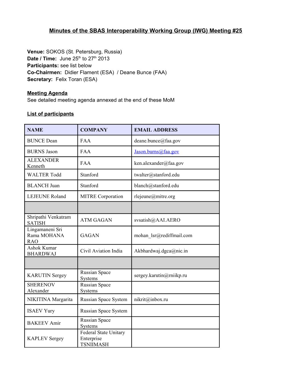 Minutes of the SBAS Interoperability Working Group (IWG) Meeting #20