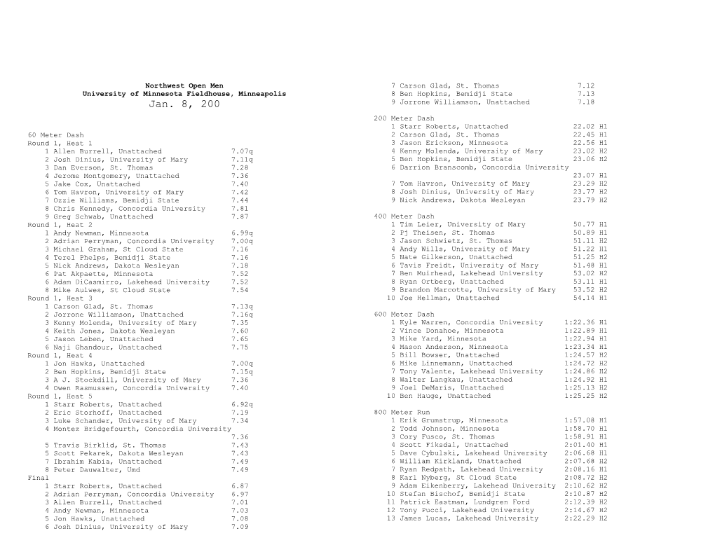 Northwest Open Men