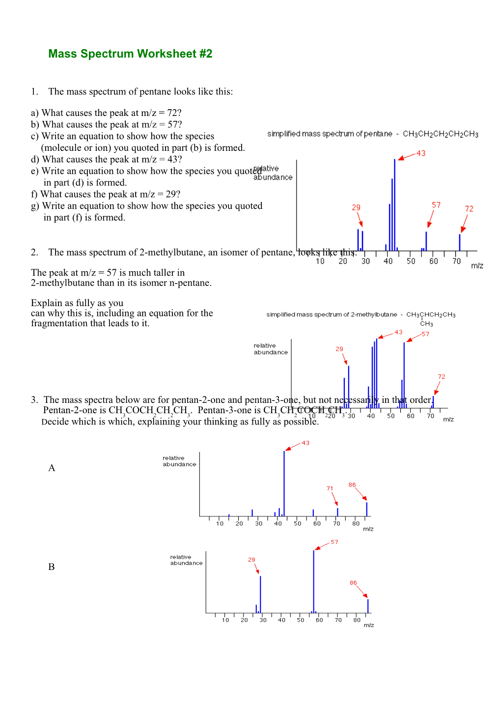 Mass Spectrum Worksheet #2