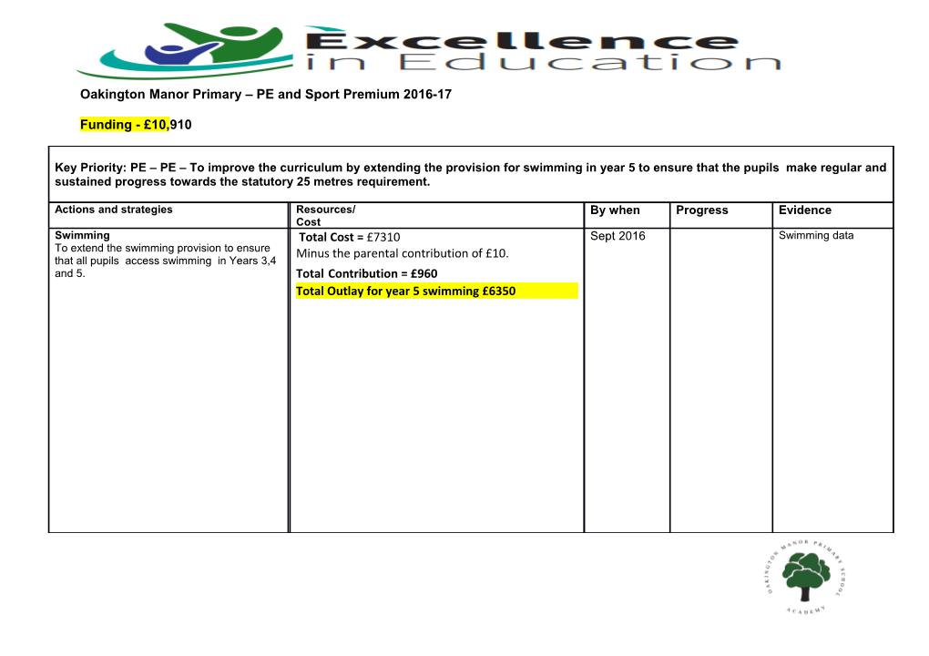 Oakington Manor Primary PE and Sport Premium 2016-17