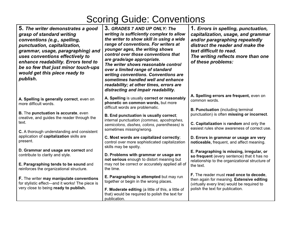 Scoring Guide: Conventions