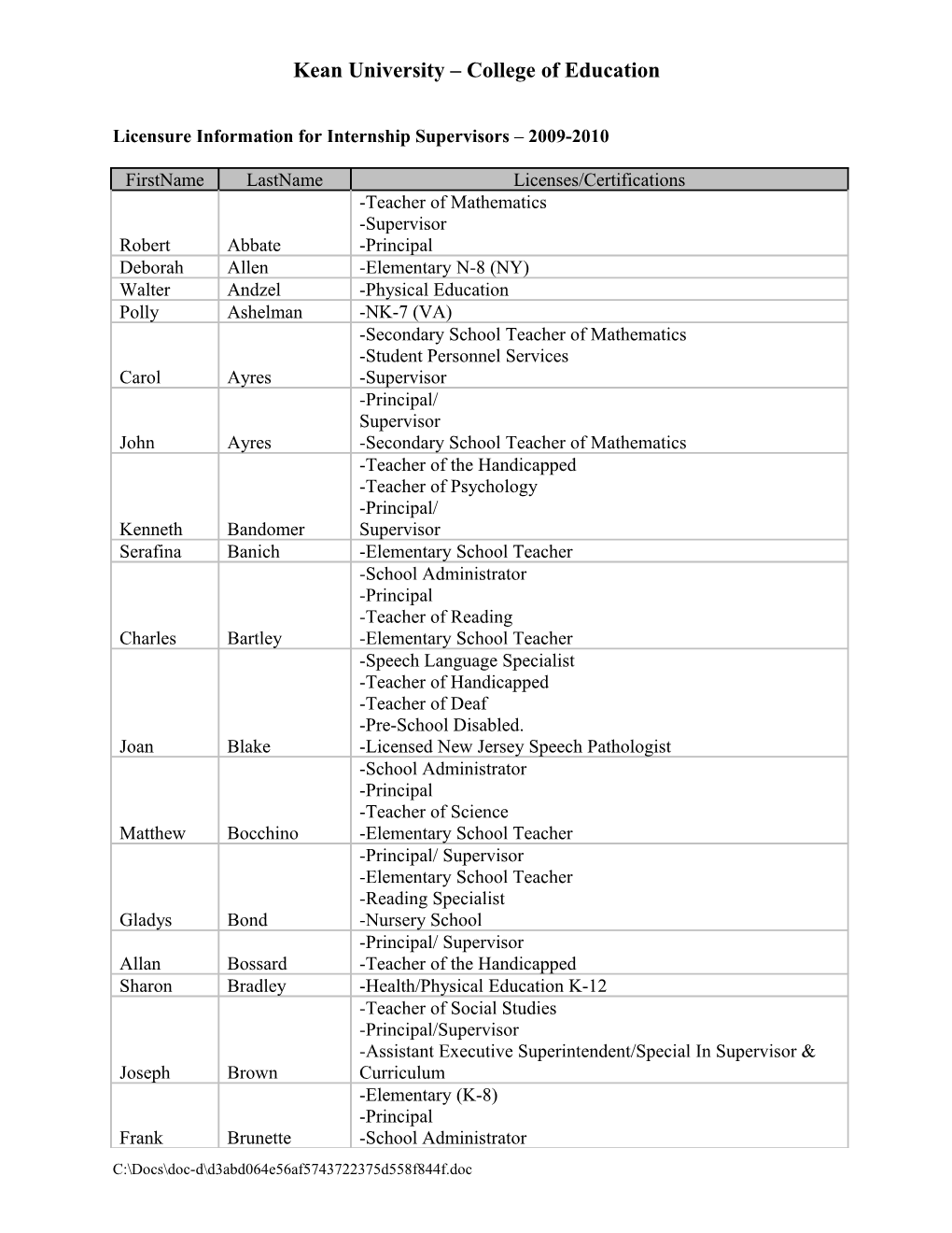 Licensure Information for Internship Supervisors - 2009