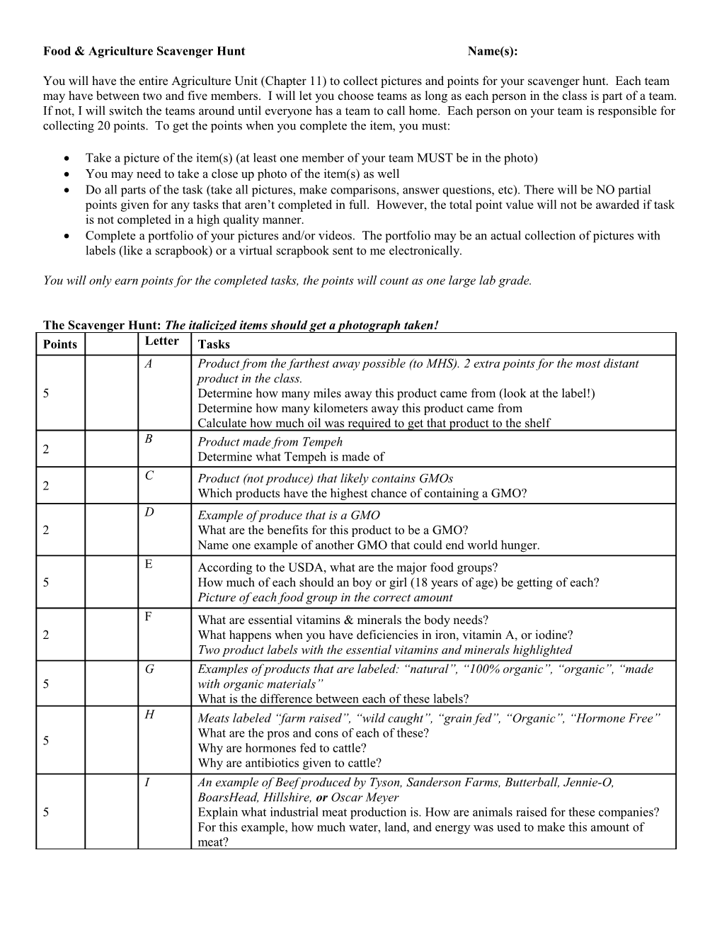 Food & Agriculture Scavenger Huntname(S)