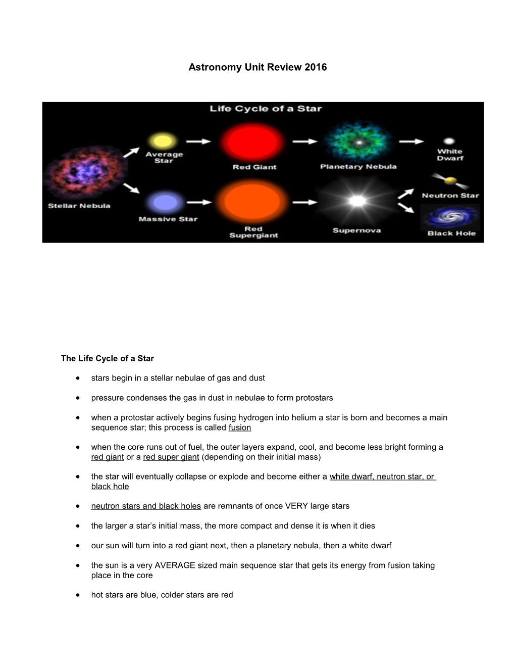 The Life Cycle of a Star