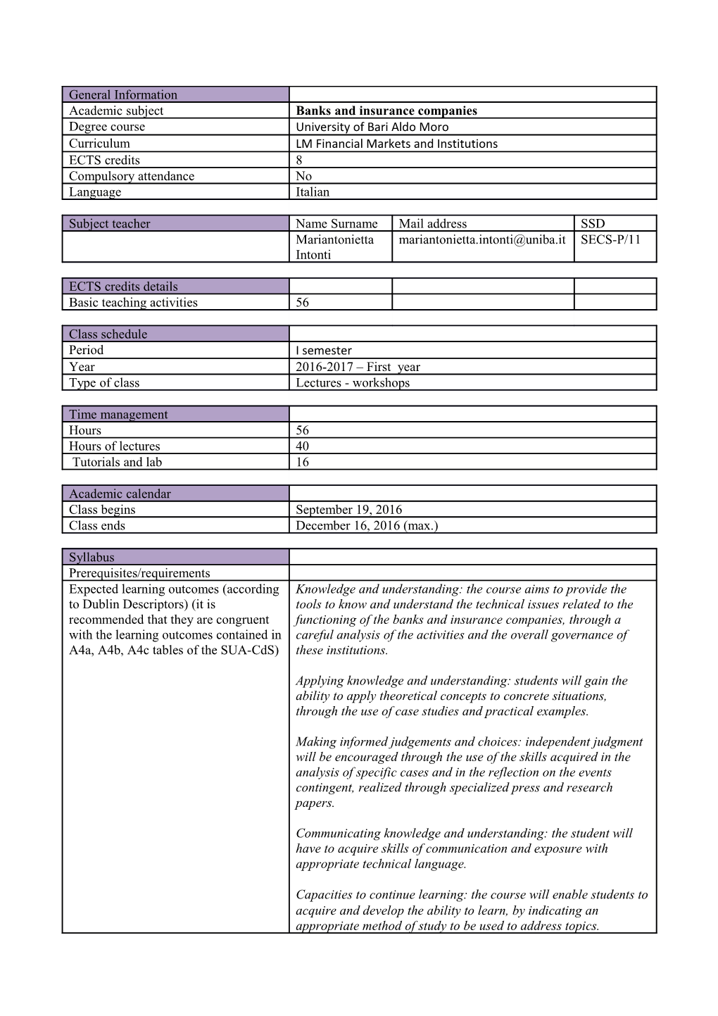 Business, Organization and Governance of Banks;