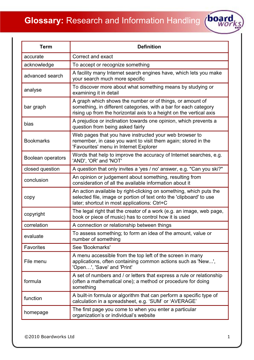 Glossary:Research and Information Handling