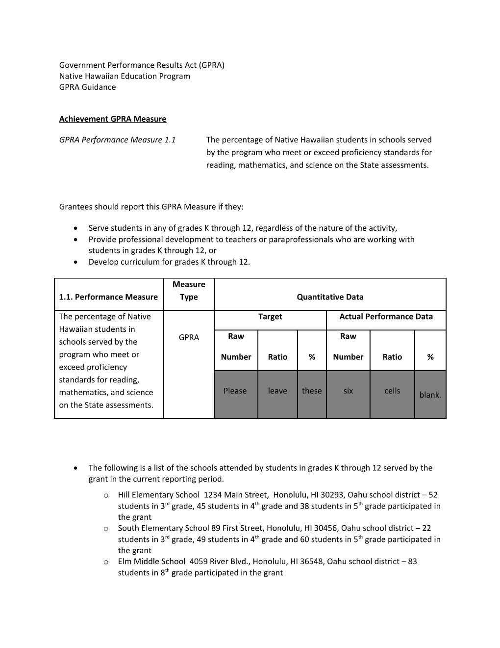 Government Performance Results Act (GPRA)