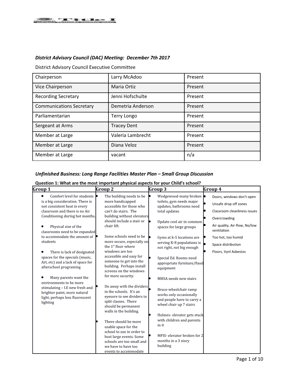 District Advisory Council (DAC) Meeting: December 7Th 2017