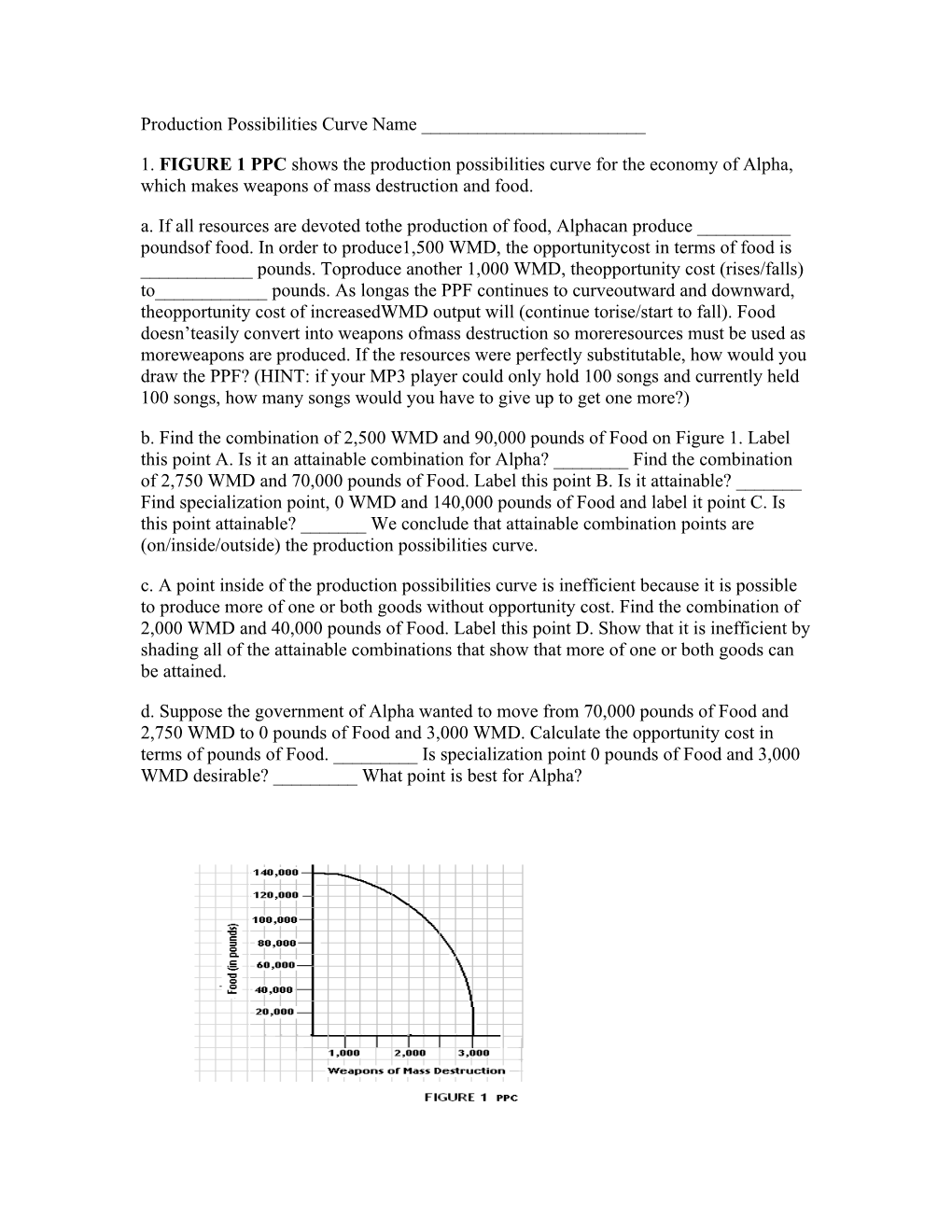 Production Possibilities Curve Name ______