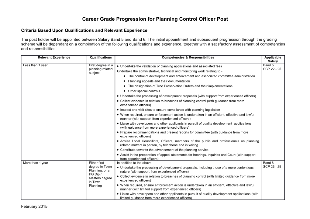 Career Grade Progression for Planning Control & Enforcement Officer Post