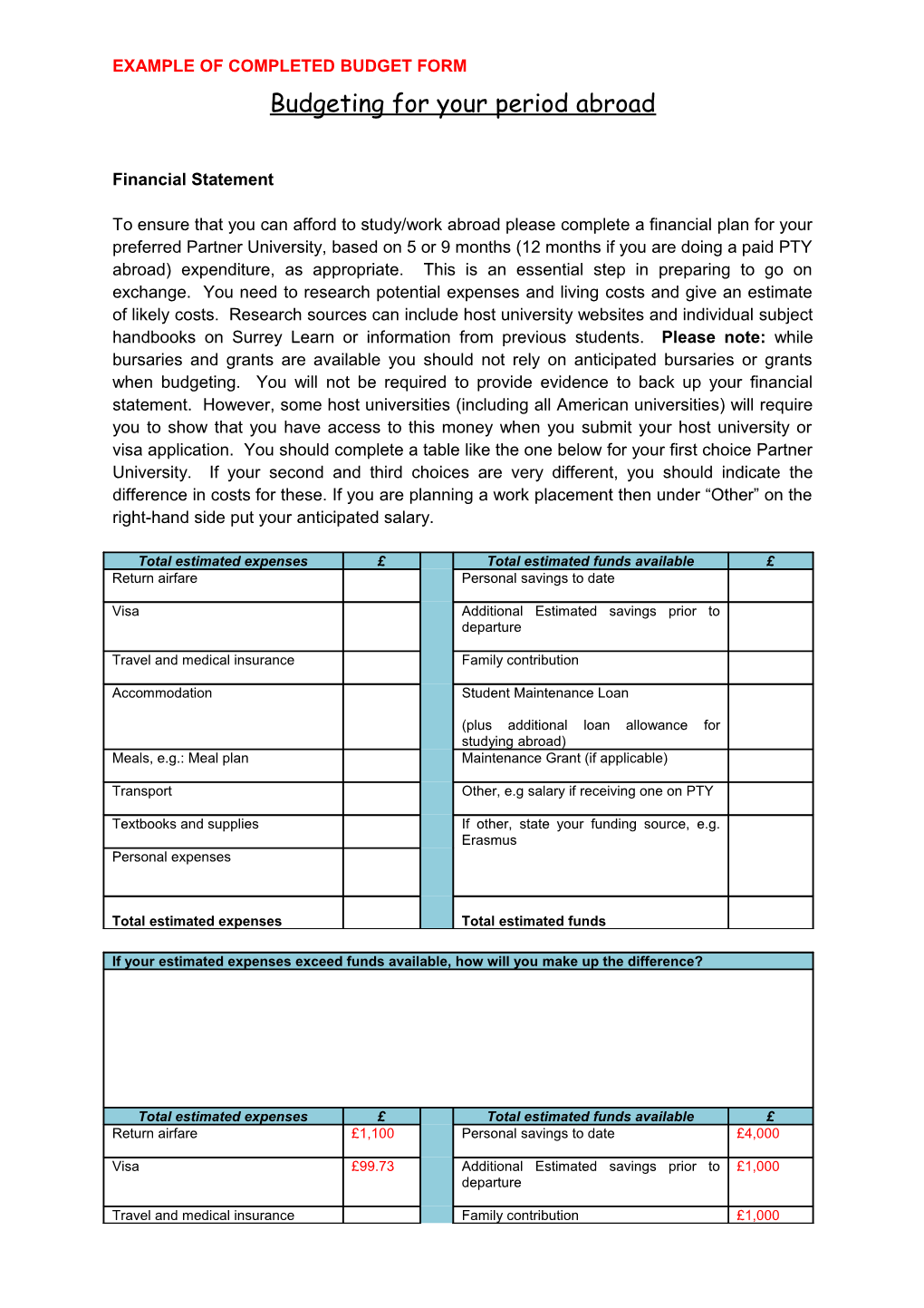 Example of Completed Budget Form