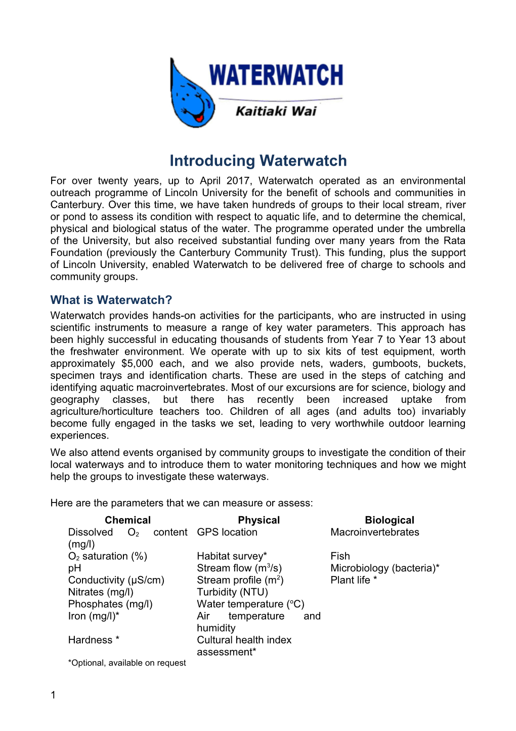 Introducing Waterwatch