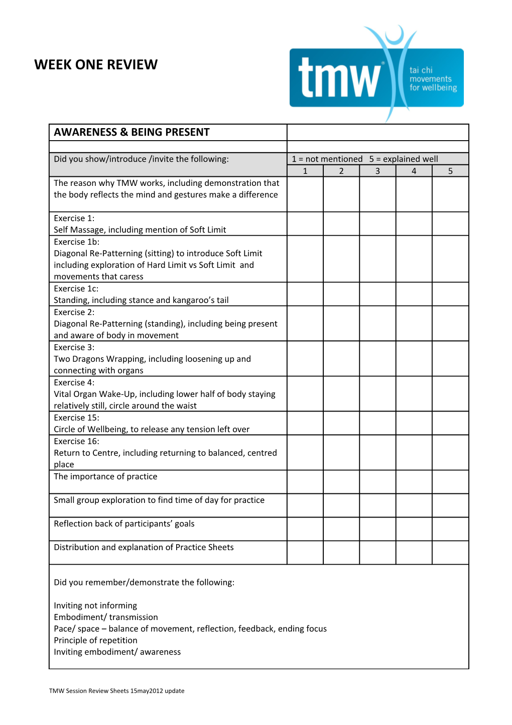 TMW Session Review Sheets 15May2012 Update