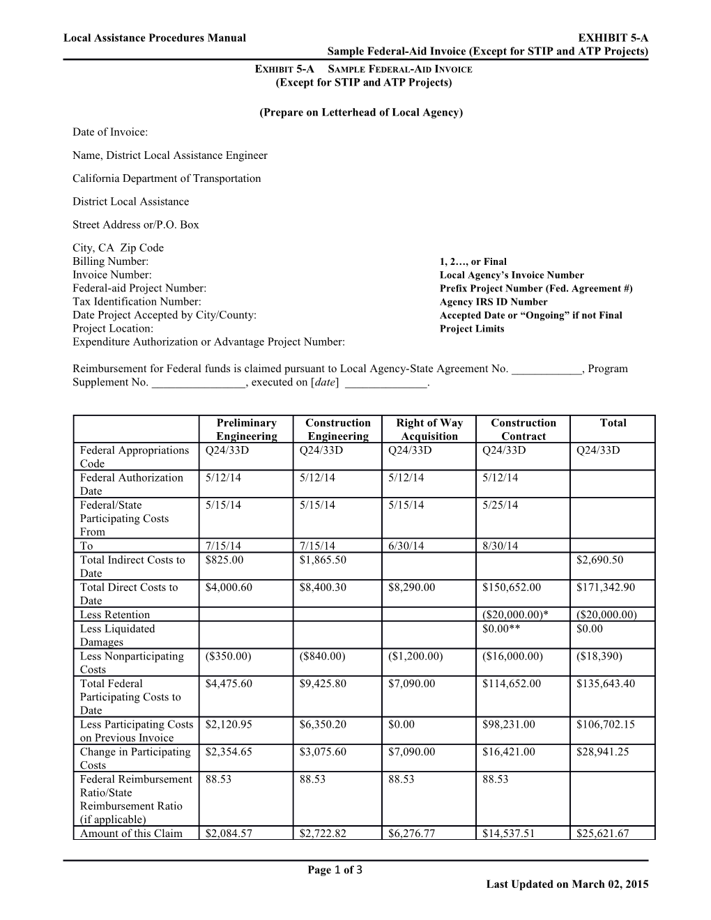 Local Assistance Procedures Manualexhibit 5-A