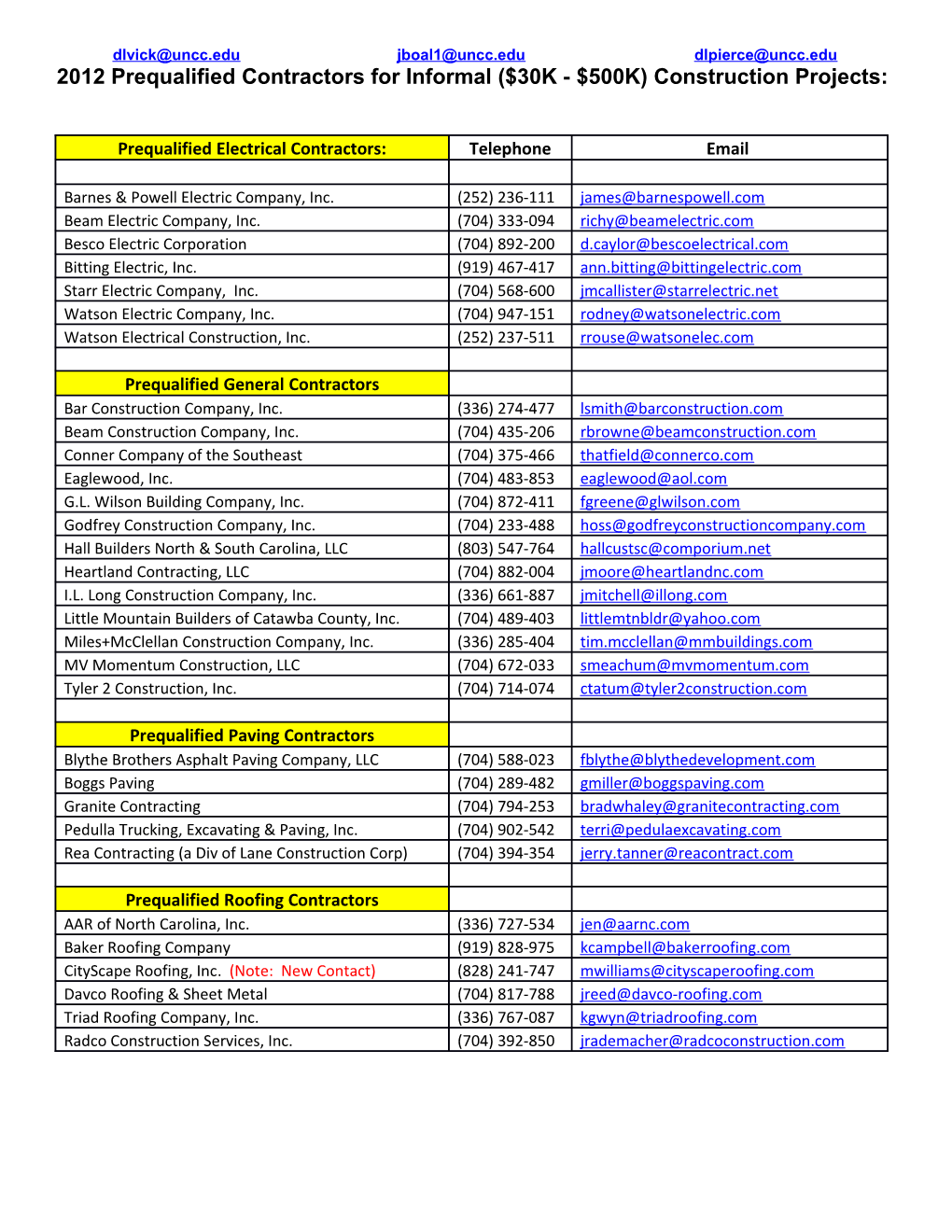 Vendor Information Guide (March 2012)