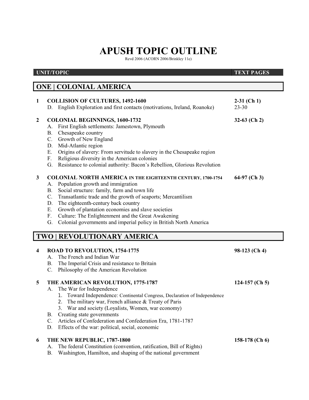 Apush Topic Outline