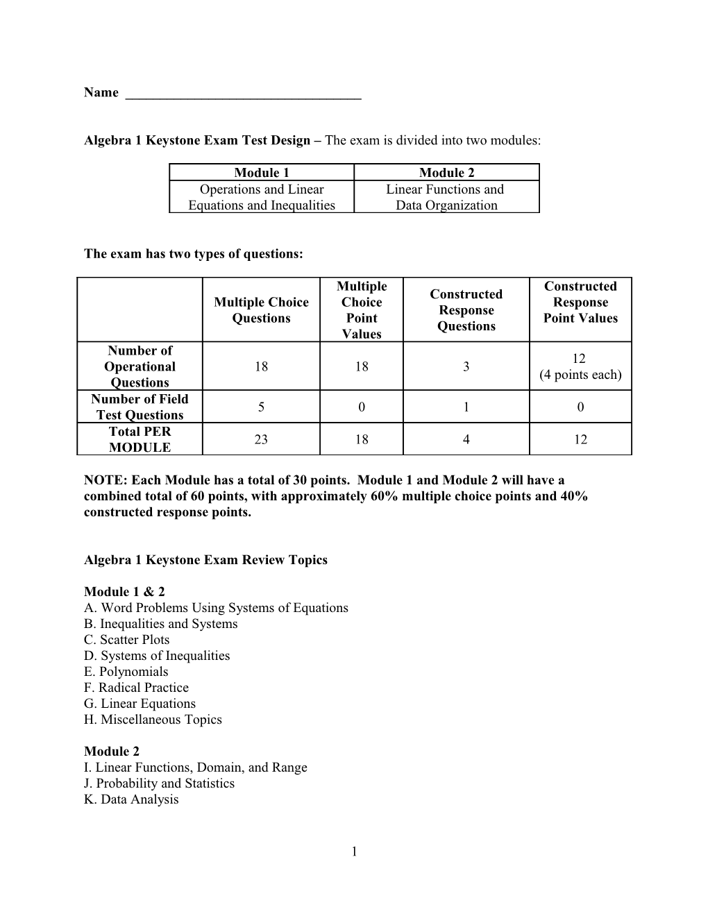 Algebra 1 Keystone Exam Test Design the Exam Is Divided Into Two Modules