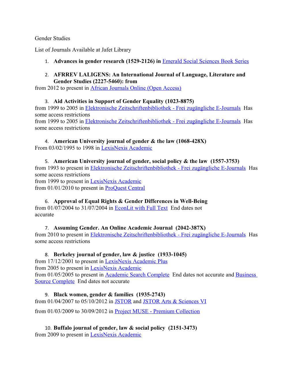 List of Journals Available at Jafet Library
