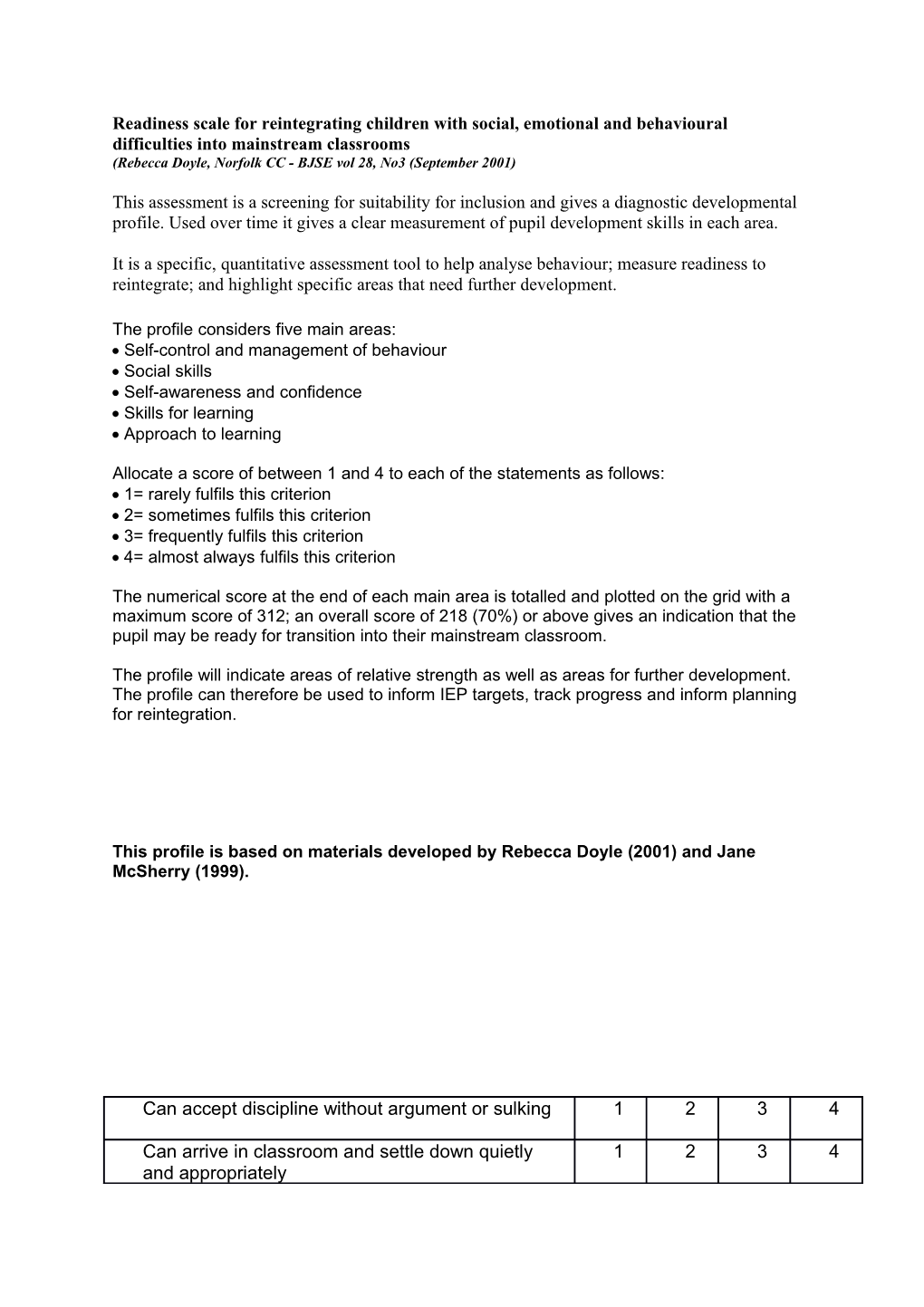 Readiness Scale for Reintegrating Children with Social, Emotional and Behavioural Difficulties