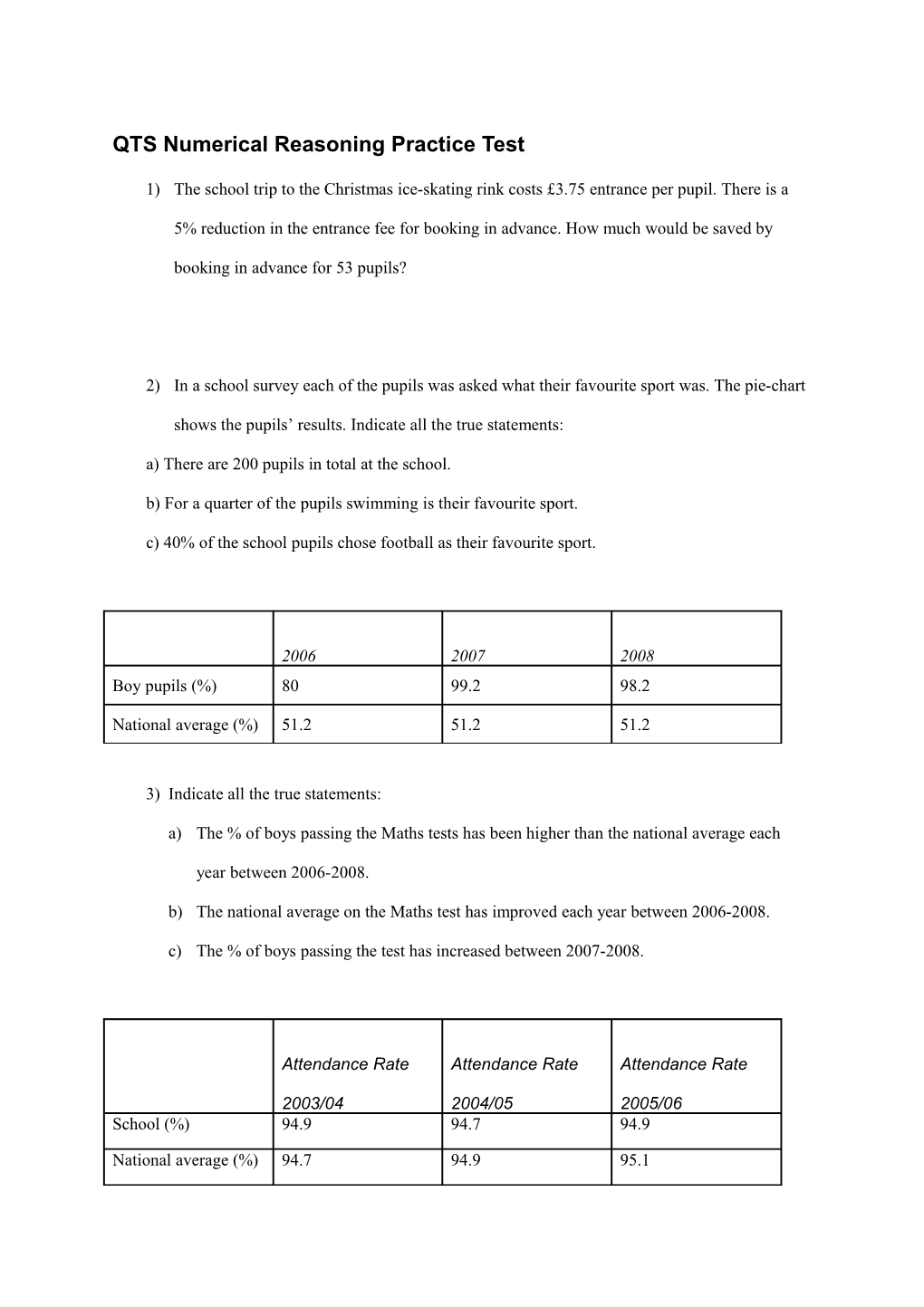 QTS Numerical Reasoning Practice Test