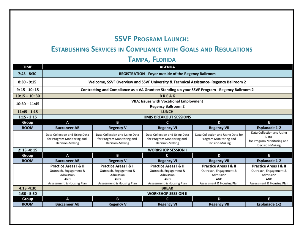 SSVF Program Launch: Establishing Services in Compliance with Goals and Regulations