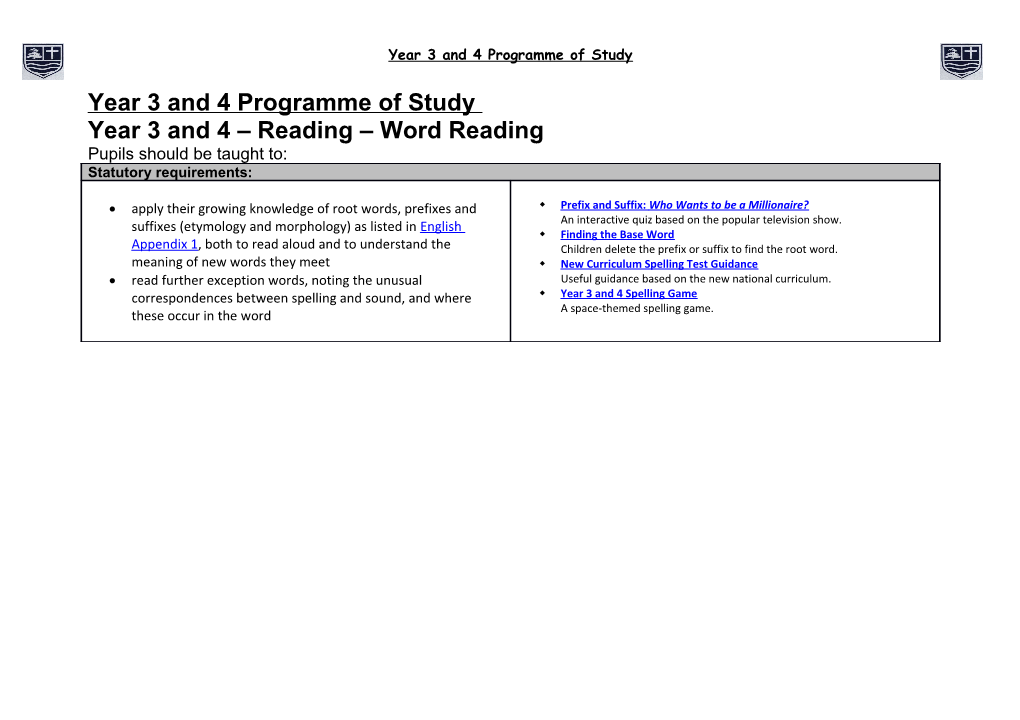 Year 3 and 4 Reading Word Reading