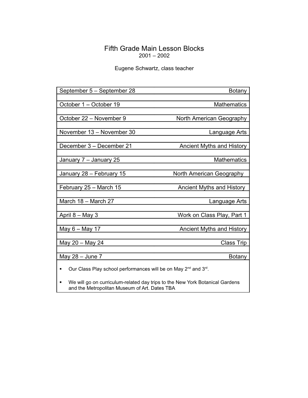 Fifth Grade Main Lesson Block Schedule