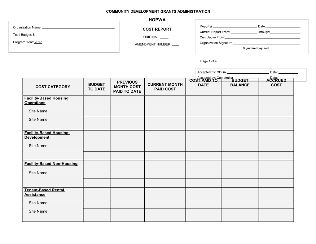 Community Development Grants Administration