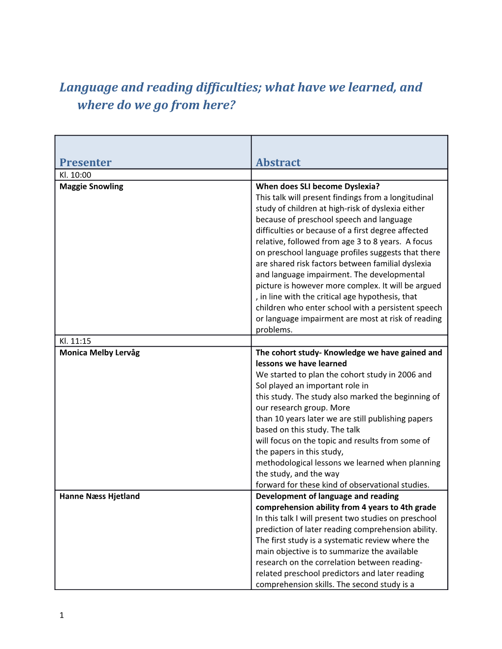 Language and Reading Difficulties; What Have We Learned, and Where Do We Go from Here?