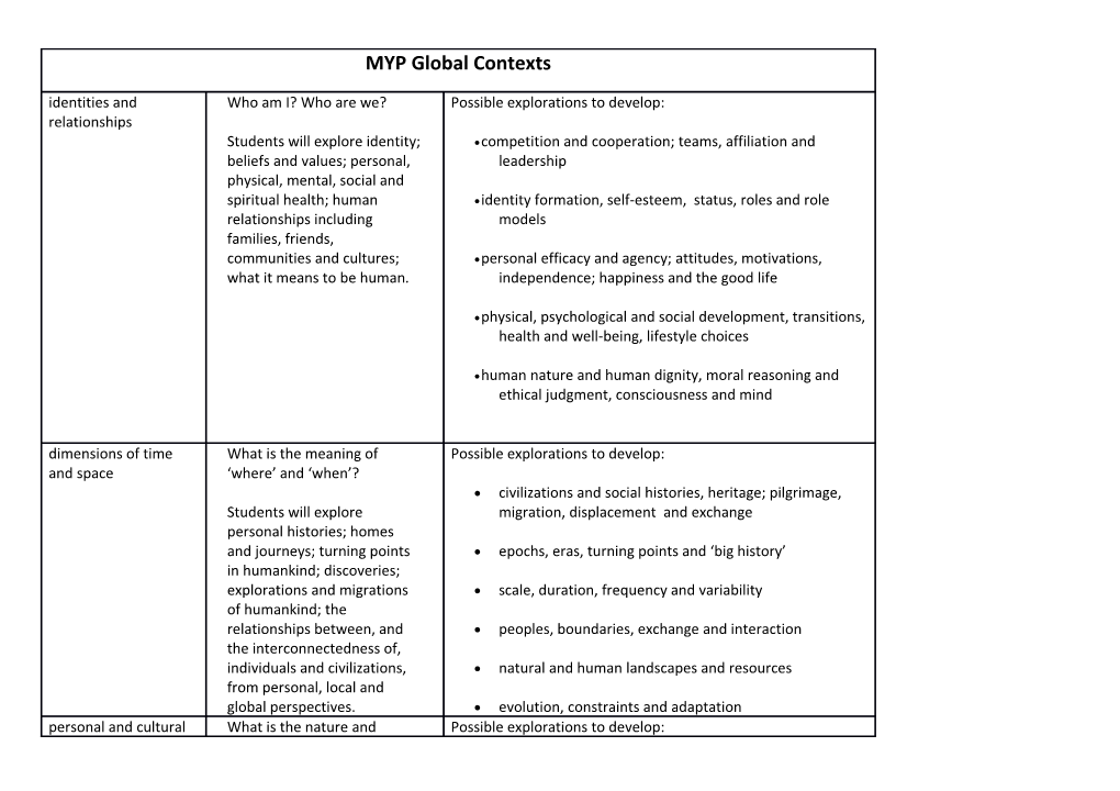 MYP Global Contexts