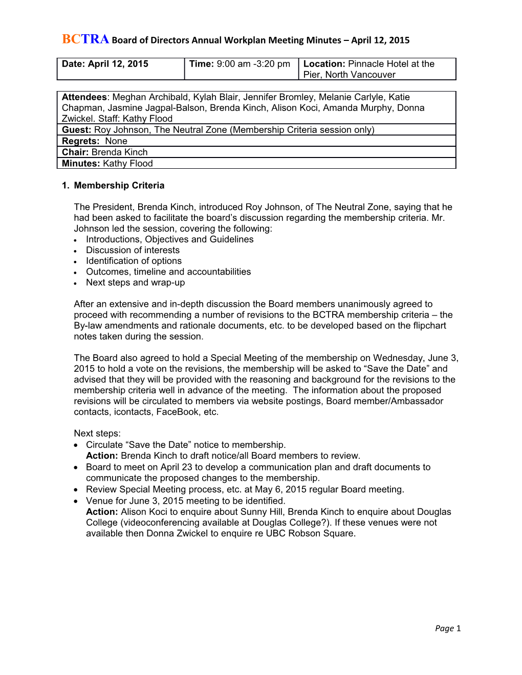Bctraboard of Directors Annual Workplan Meeting Minutes April 12, 2015