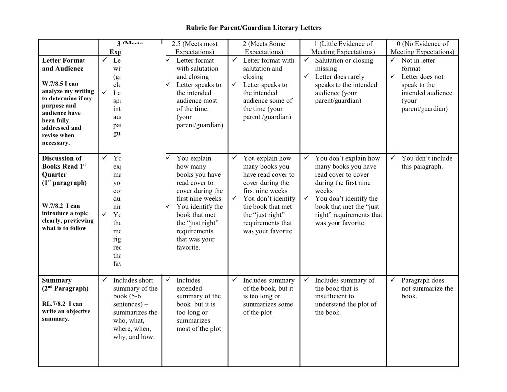 Rubric for Extended Literary Letters