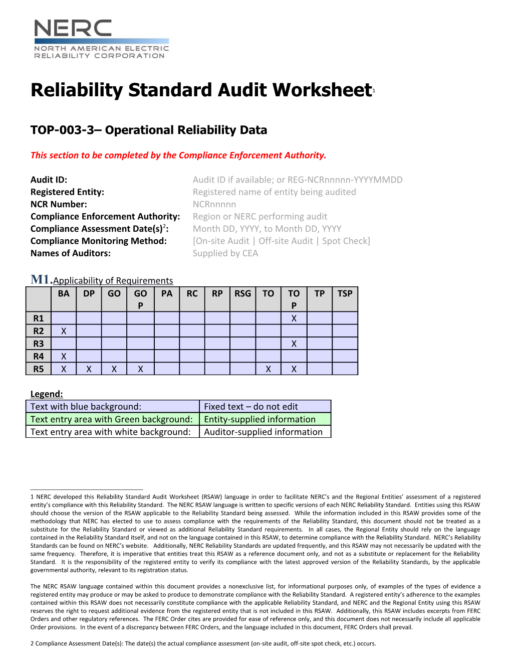 Operational Reliability Data