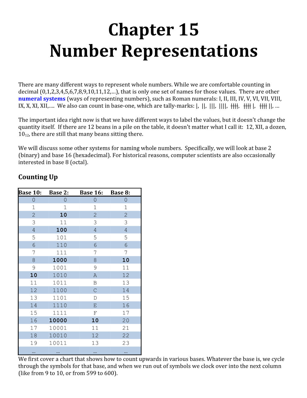 Number Representations