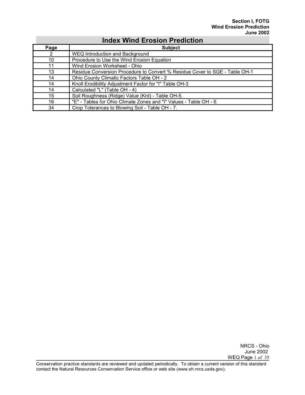 Wind Erosion Prediction - Critical Period Method - Ohio 2002