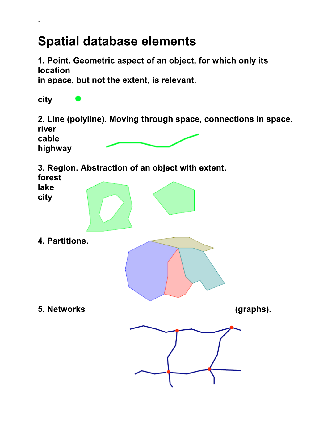 1. Point. Geometric Aspect of an Object, for Which Only Its Location