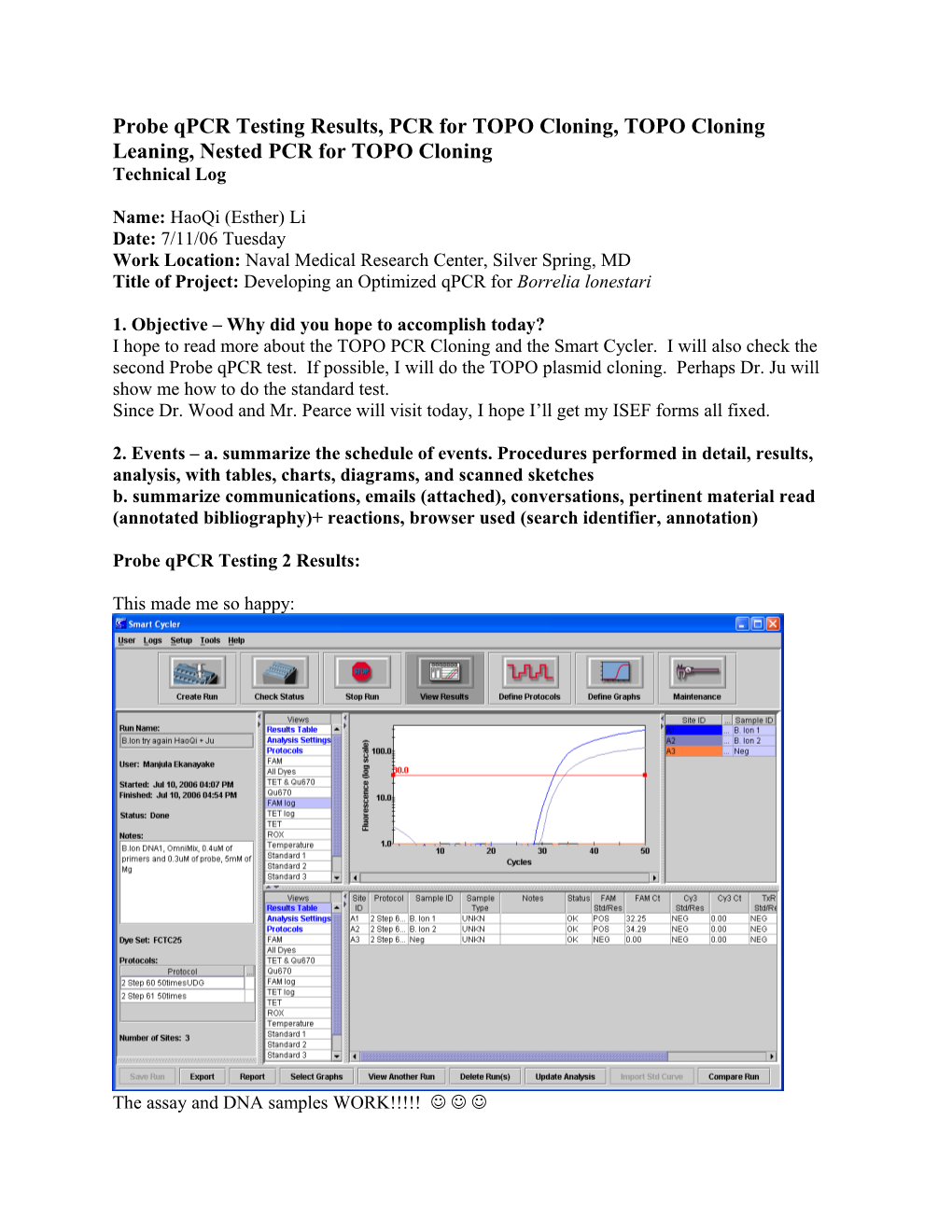 Probe Qpcr Testing Results, PCR for TOPO Cloning, TOPO Cloning Leaning, Nested PCR For