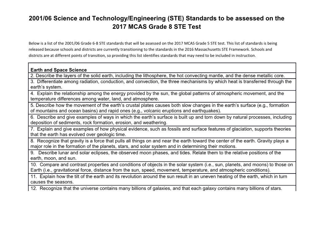 ARCHIVED Information: Grade 8 2001/06 Science Standards to Be Assessed on the 2017 MCAS