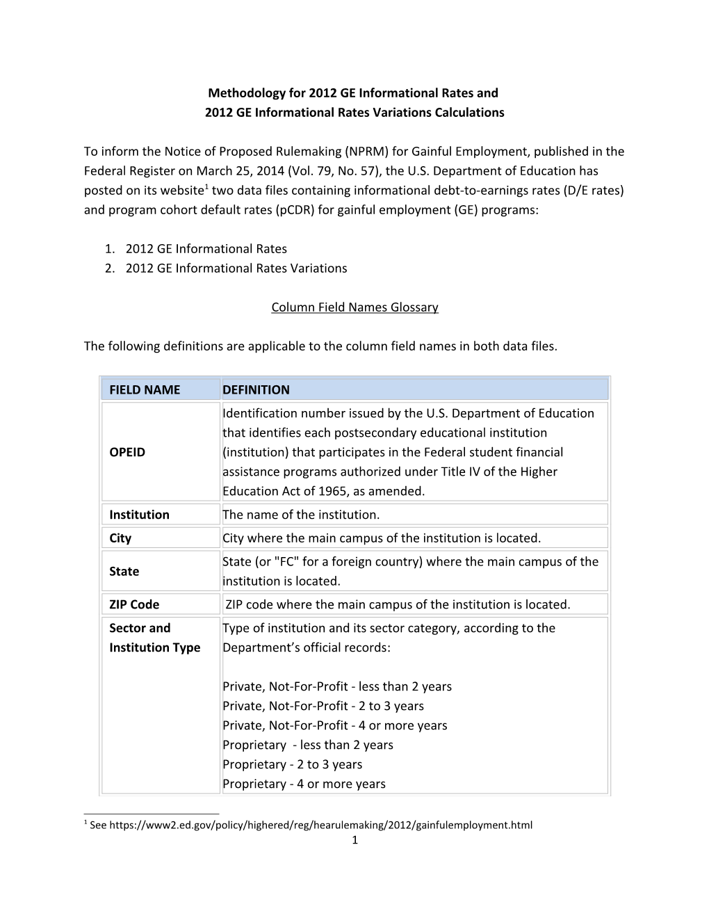 Methodology for 2012 GE Informational Rates And