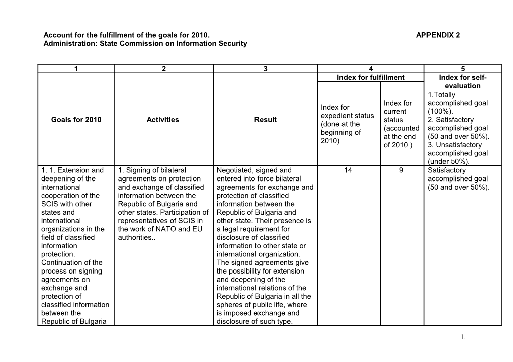 Account for the Fulfillment of the Goals for 2010.APPENDIX 2