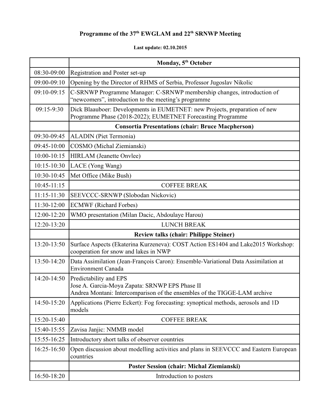 Programme of the 37Th EWGLAM and 22Th SRNWP Meeting