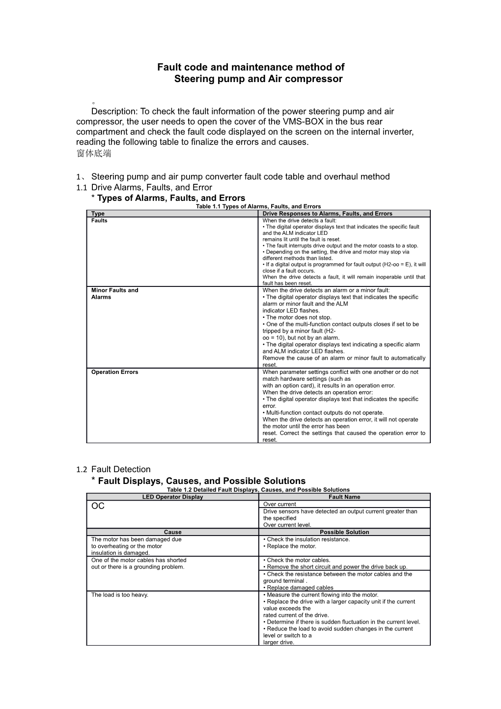 Fault Code and Maintenance Method Of