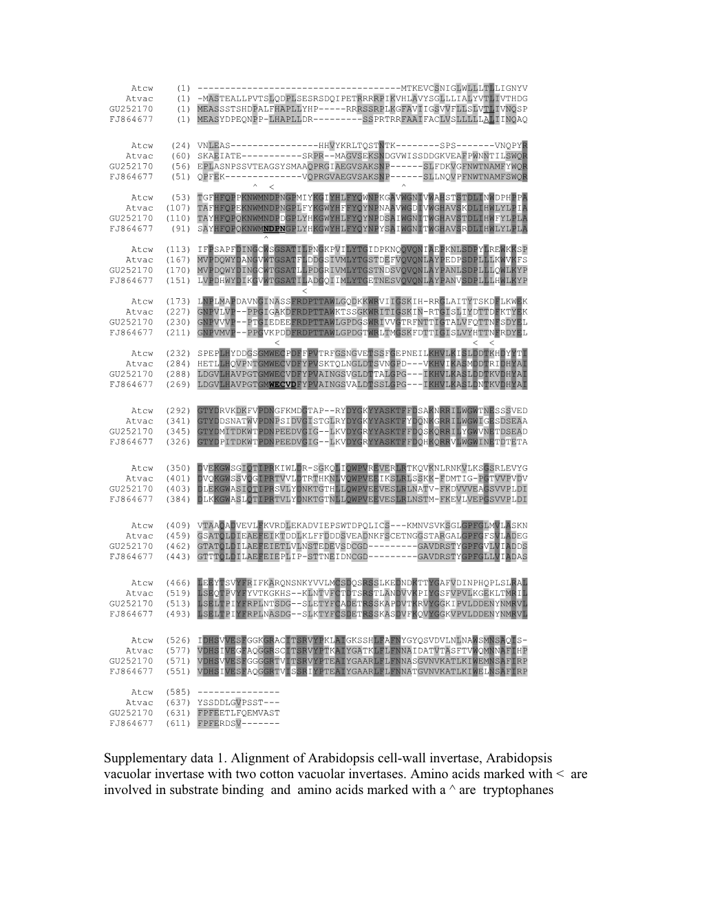 Atcw (1) MTKEVCSNIGLWLLLTLLIGNYV