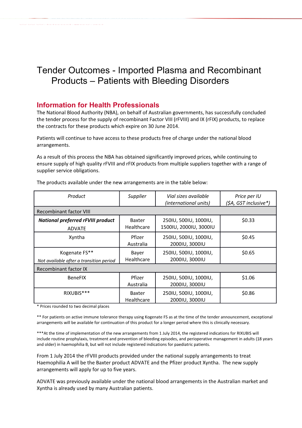 Tender Outcomes - Imported Plasma and Recombinant Products Patients with Bleeding Disorders