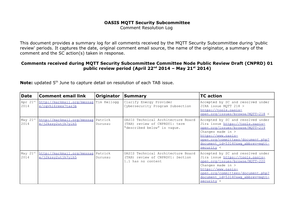 OASIS MQTT Security Subcommittee