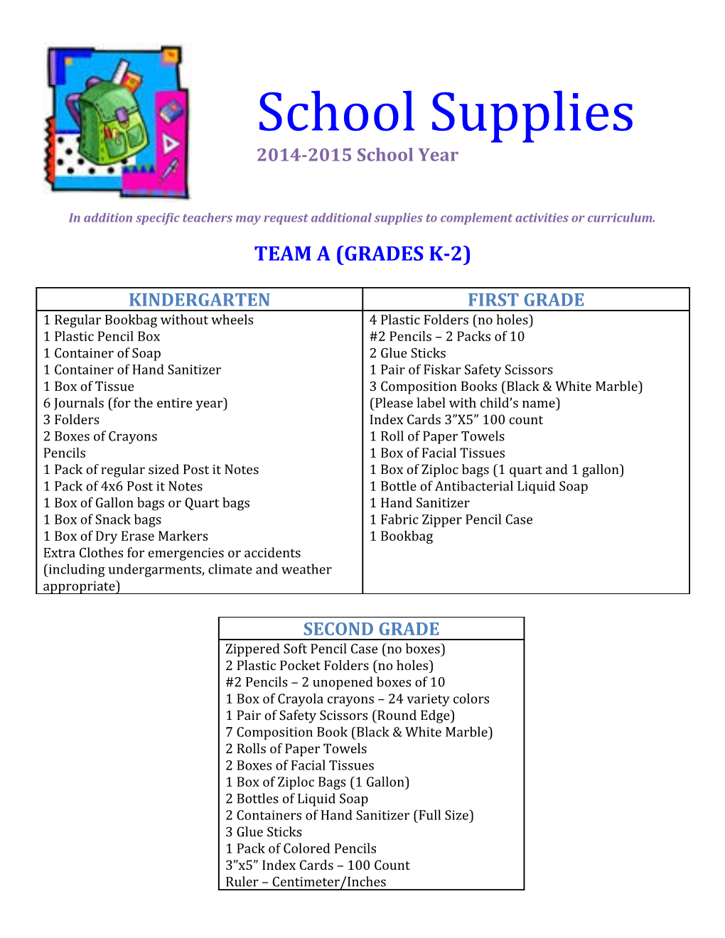 In Addition Specific Teachers May Request Additional Supplies to Complement Activities