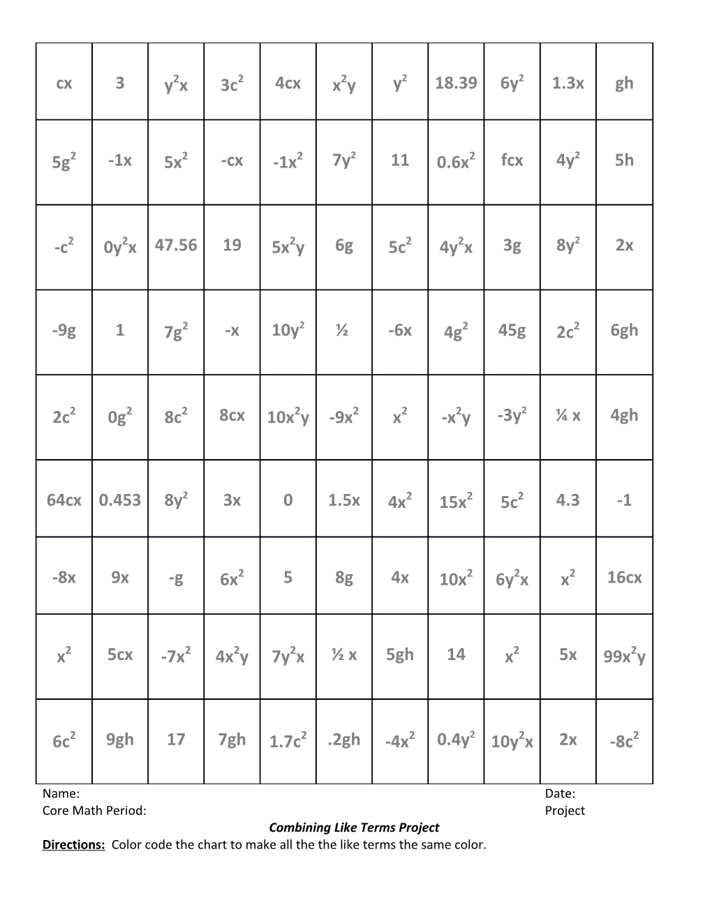 Combining Like Terms Project