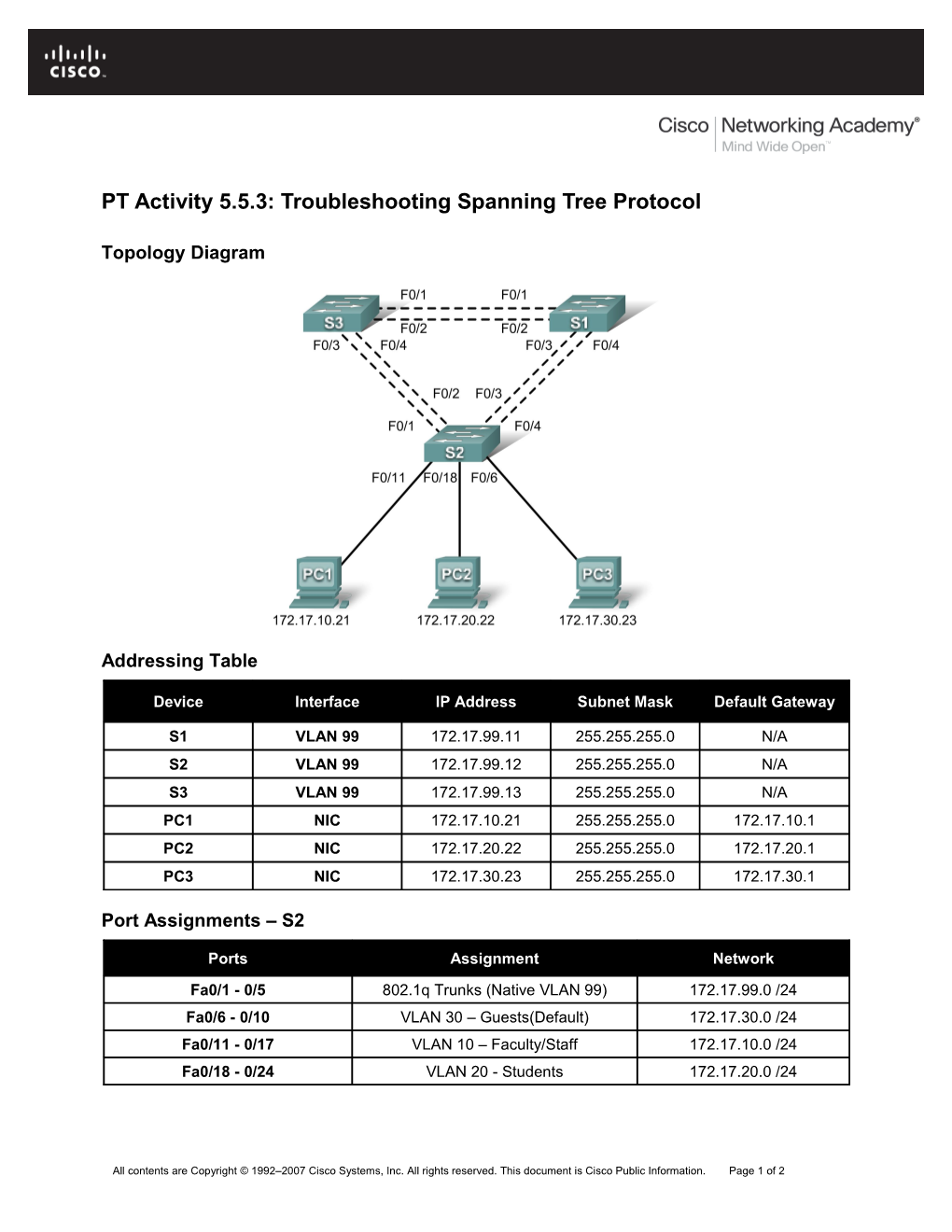 PT Activity 5.5.3: Troubleshooting Spanning Tree Protocol