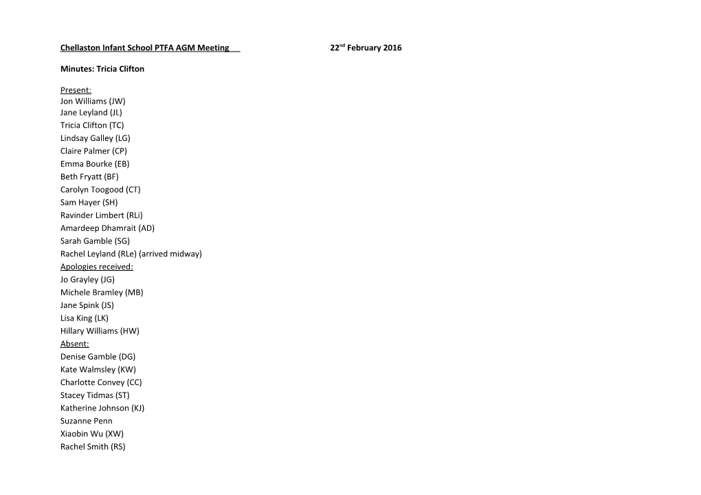 Chellaston Infant School PTFA AGM Meeting22nd February2016