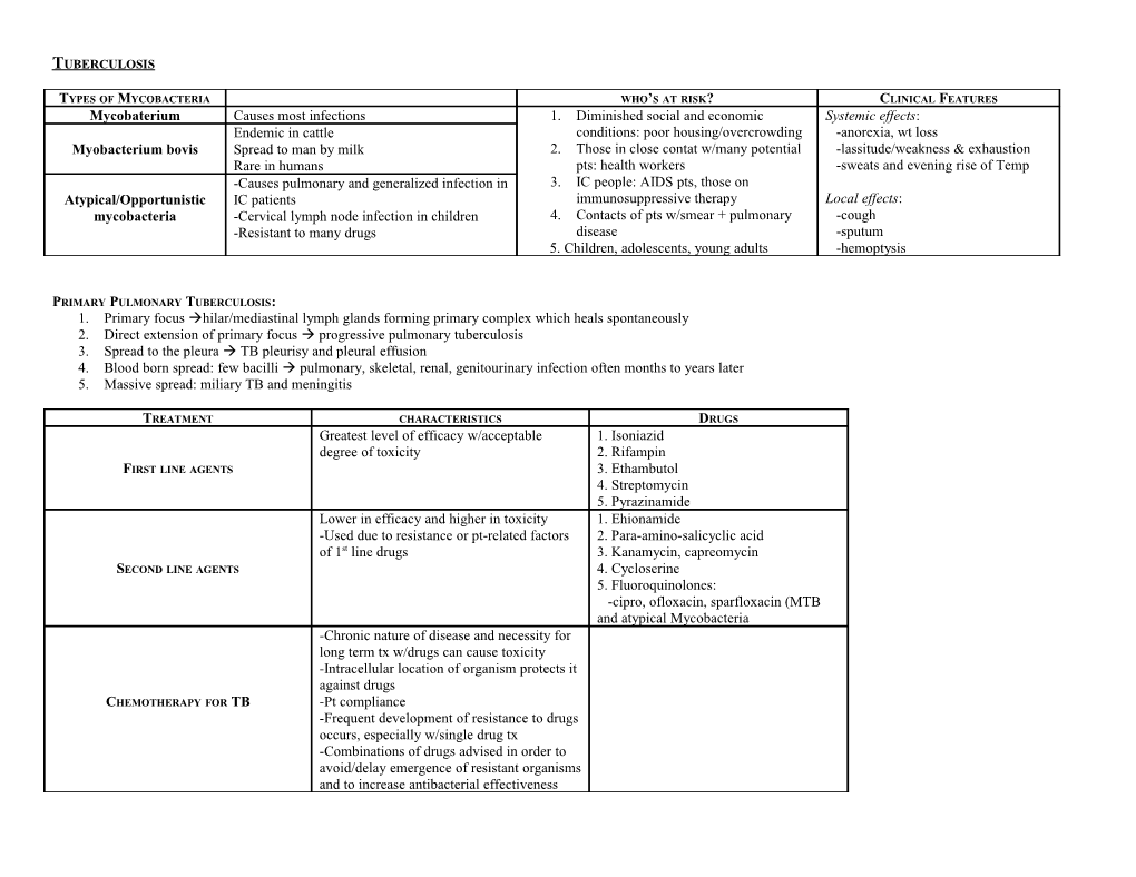 Types of Mycobacteria